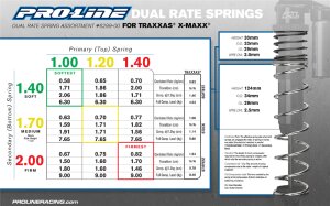 Proline 6299-00 Pro-Line dual rate spring assortment