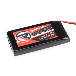RUDDOG RP-0415 5200mAh 3.7V M17 LiPo Transmitter Battery Pack