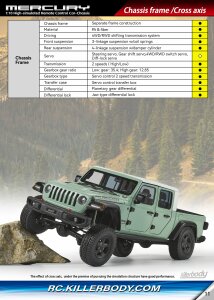 Killerbody 48760 Kit châssis Mercury pour Jeep Hard Body 48765